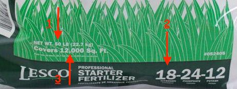 | nitrogen fertilizer calculator